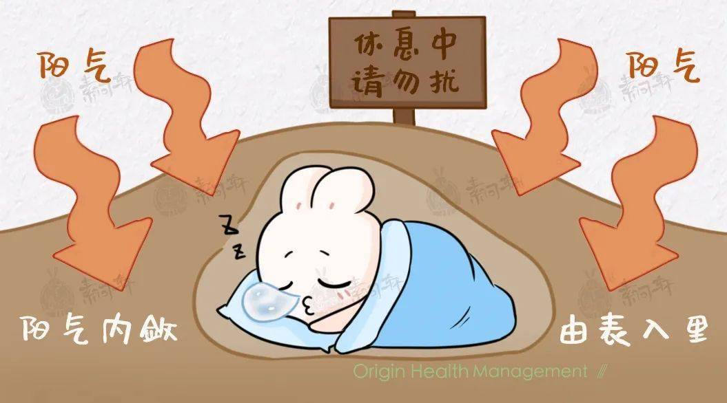 请善待身边入秋后总是乏力、懒散、嗜睡的同志,因为他们是真有病!-搜狐大视野-搜狐新闻