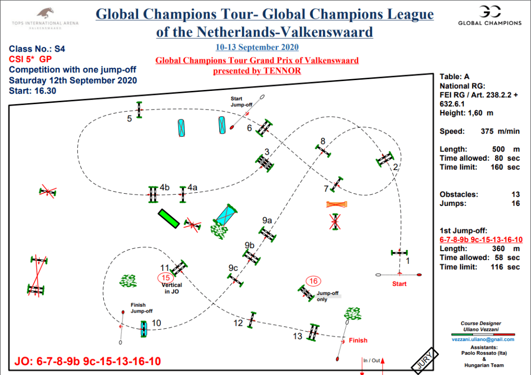 【头条】环球马术冠军赛范肯斯沃德站五星级160cm大奖赛:比利时顶级