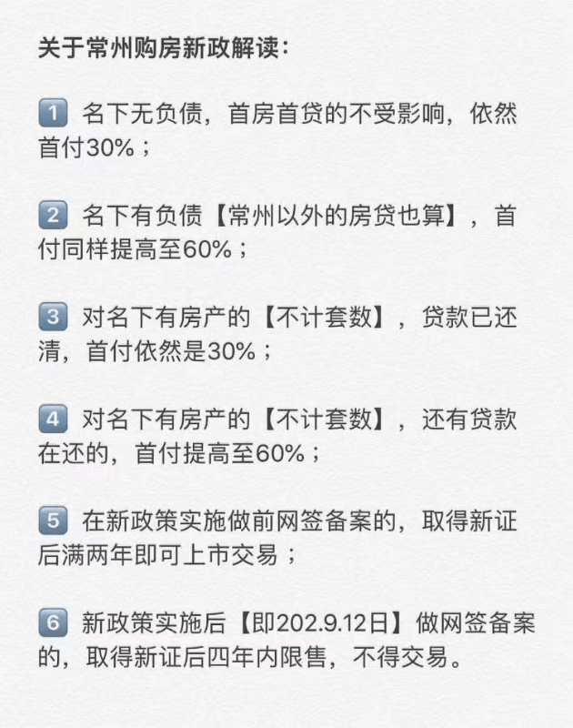 常州合同备案号查询系统（常州房地产信息网合同备案查询） 常州条约
存案
号查询体系
（常州房地产信息网条约
存案
查询） 新闻资讯