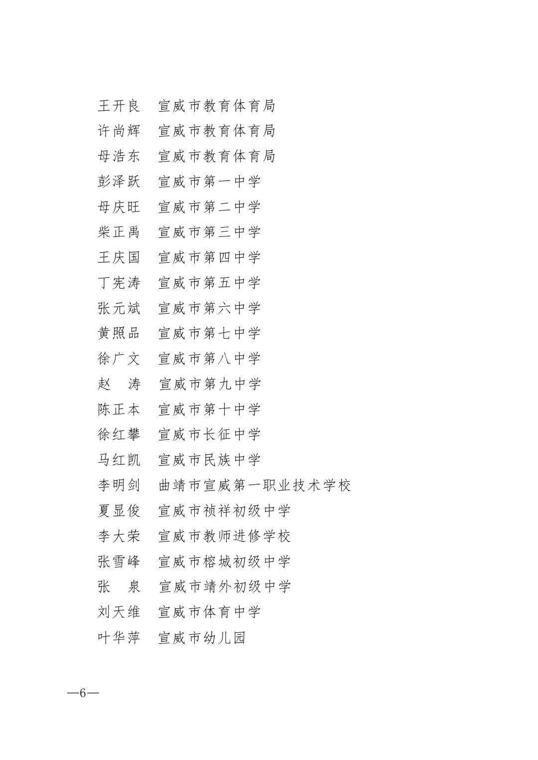 2019至2020学年度宣威市教育工作先进集体和先进个人名单
