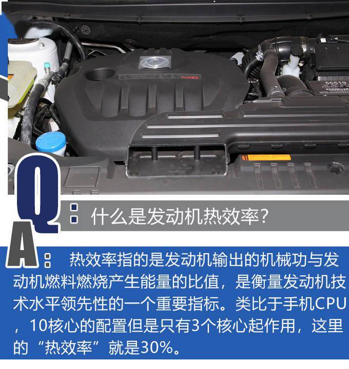 自主量产汽油机最高热效率 东风风神全新1.5t动力解读_发动机