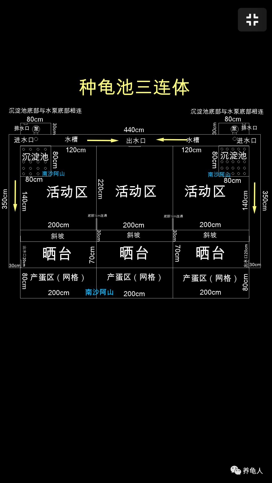 几种常用的龟池设计图分享给大家看看哪一款适合你的空间