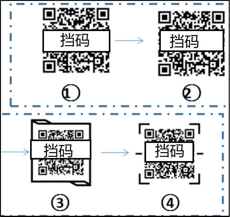 沈秀华二维码在英语课外指导中的运用