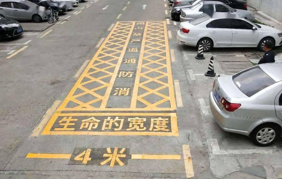 消防专业名词解释消防通道