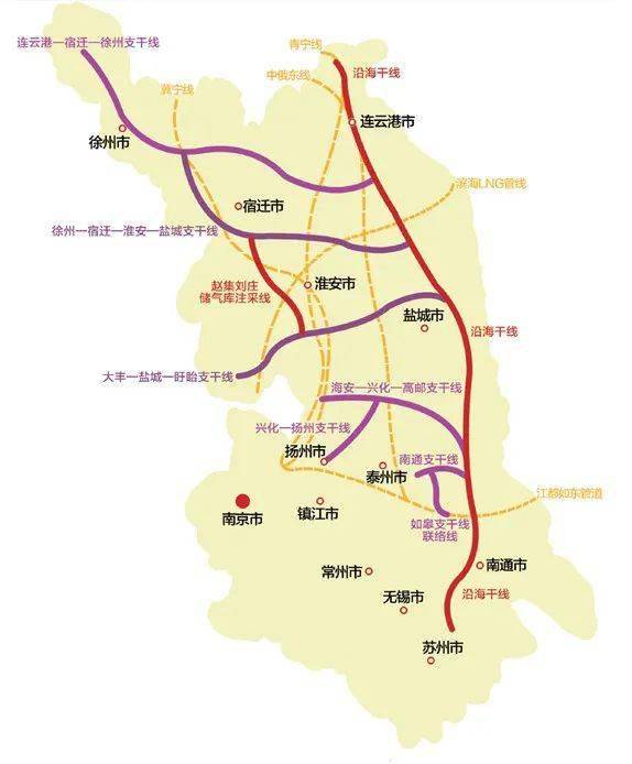 江苏省规划五横一纵示意图
