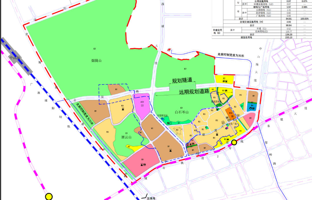 規劃線路為小欖-東昇-西區-石岐-東區-中山站-火炬區-馬鞍島:中心城區