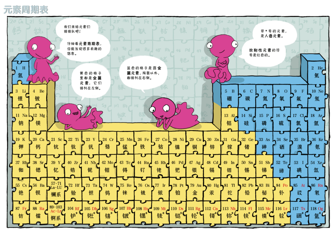 帮文科老母亲,搞定理科的娃!