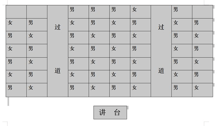 我们班级的排位方法