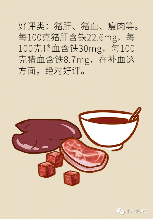 补铁补血 来自搜狐网
