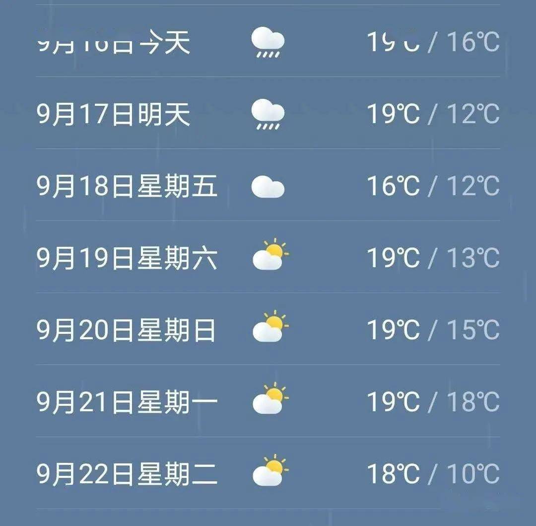 庐山市9月16日天气预报