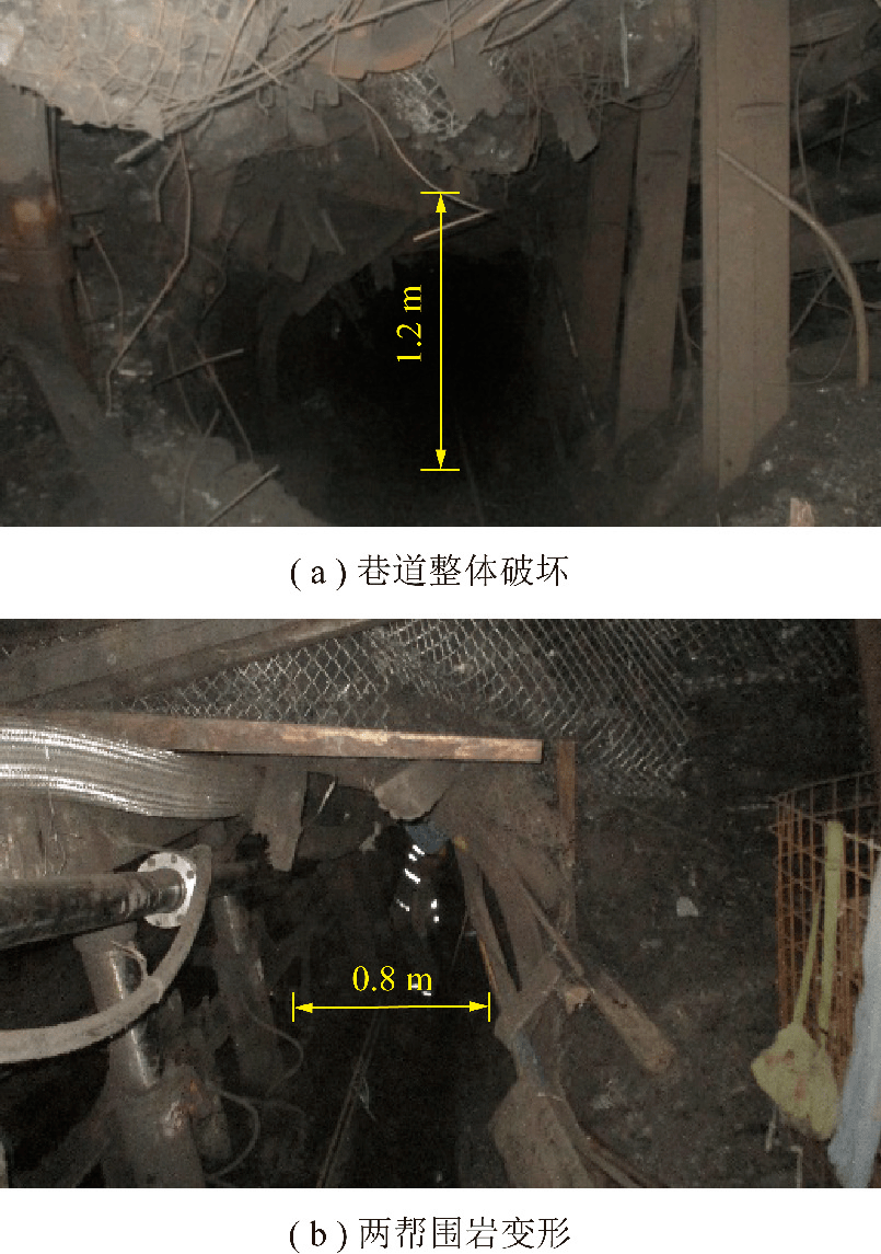 巷道破壞強弱強結構控制模型及變化特徵強弱強結構分析示意致裂區分析