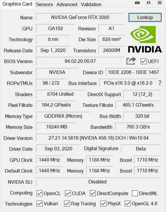 nvidia rtx 3080首测:性能颠覆下的精雕细琢