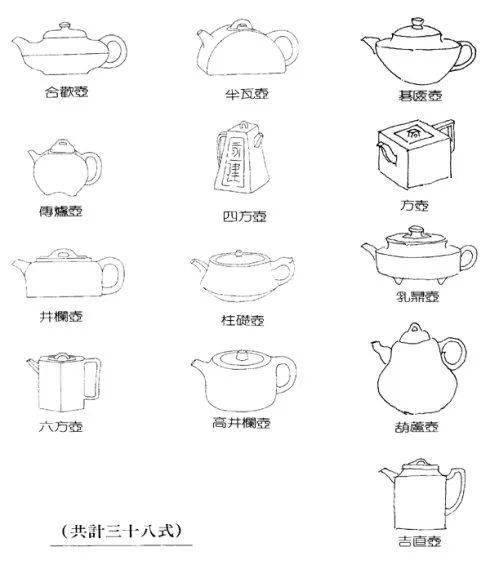 图说茶具发展史(二)