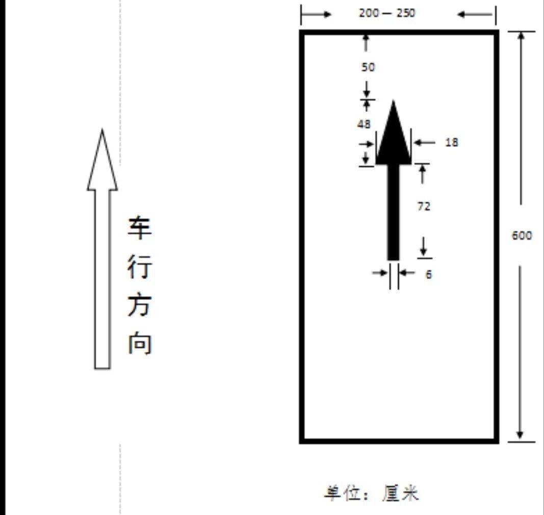 地下车库箭头尺寸图片图片