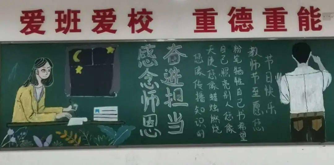 汽修专业科黑板报汇报