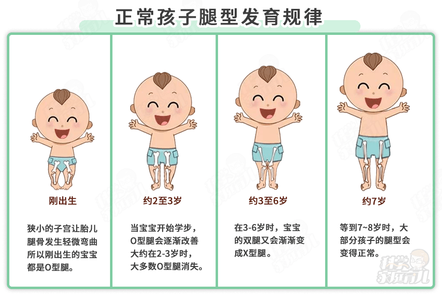 5個習慣最毀腿型!_寶寶