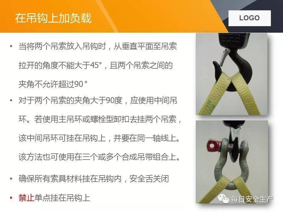 關於兩起吊裝卸扣事故的通報附吊索具使用方法及報廢標準詳解