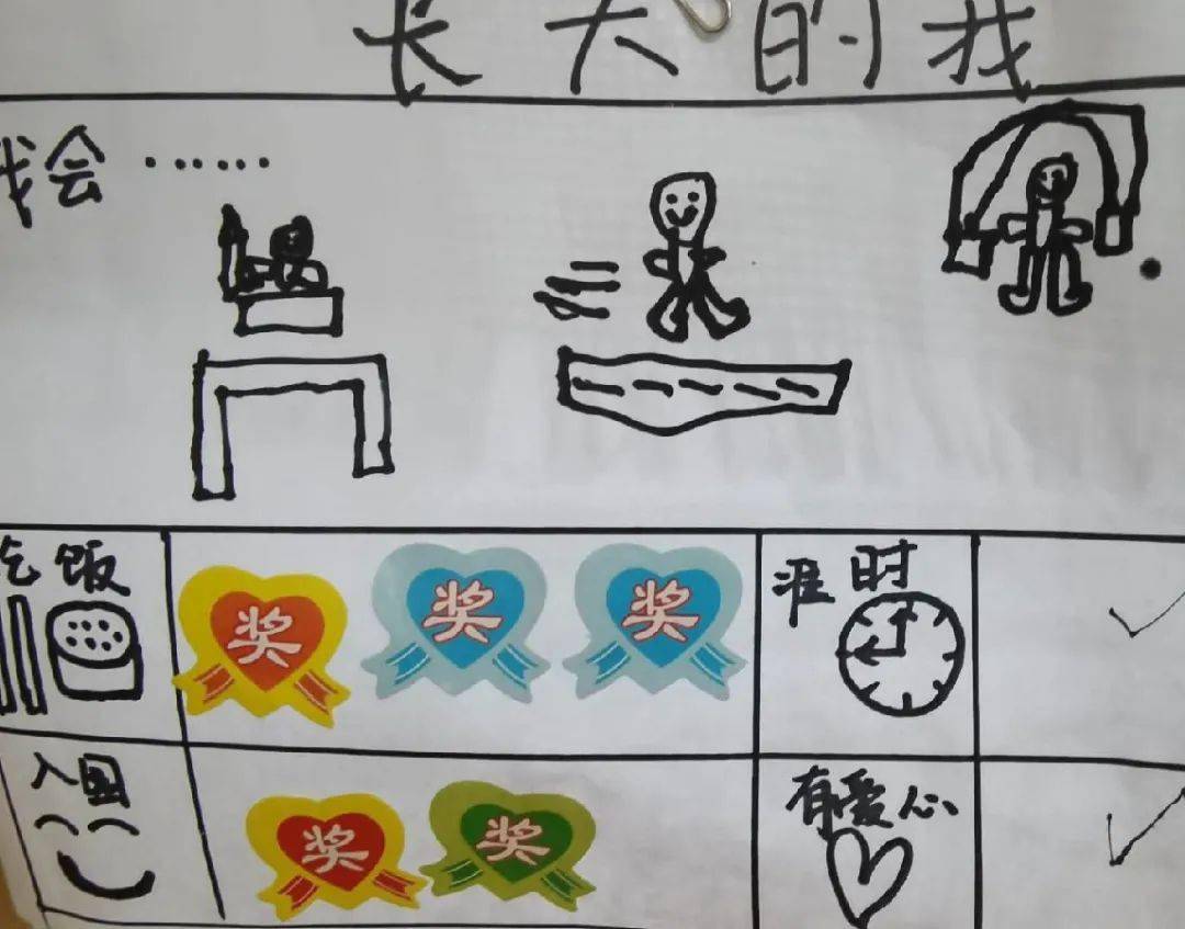 符号,文字等多元表征形式进行记录爸爸妈妈的话宝贝们,你们进入大班了