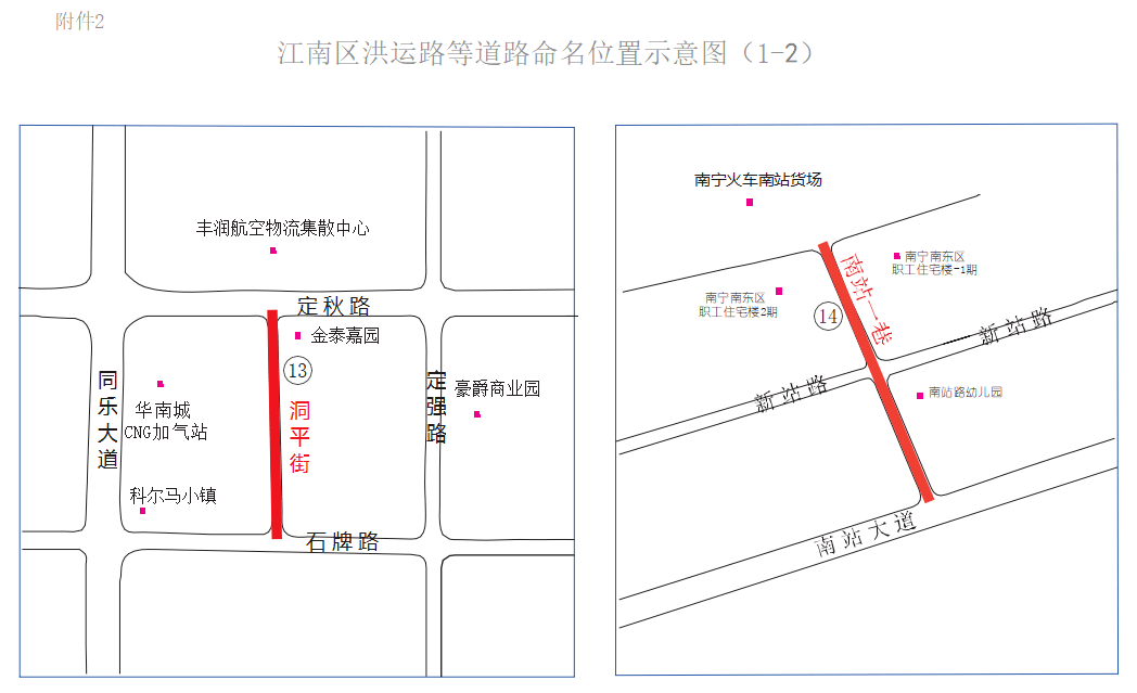 工商局要的方位示意图图片