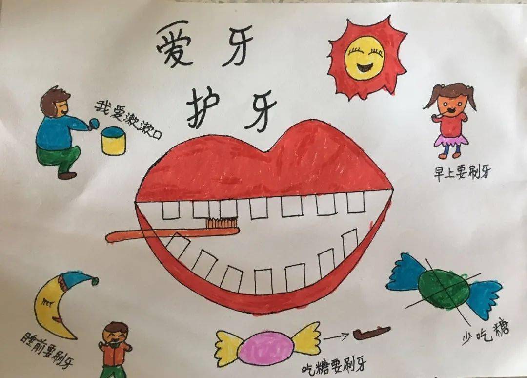 幼儿园爱牙护牙绘画图片
