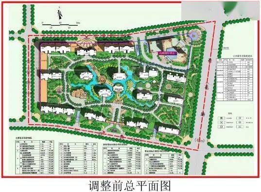 济宁豪庭御都规划方案调整容积率调整为309