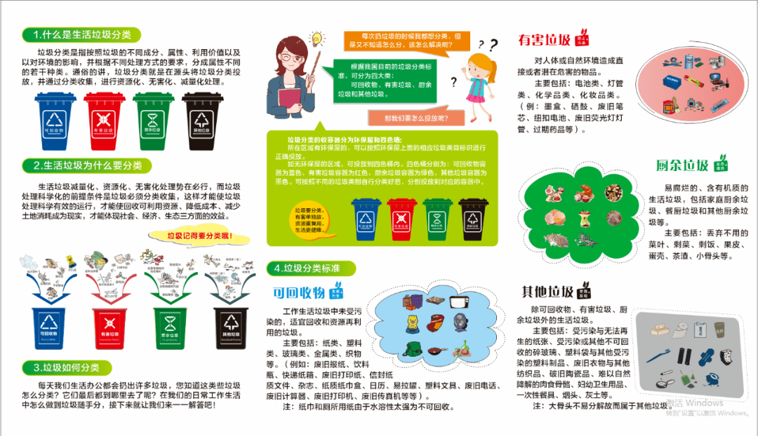 小科普垃圾分类你扔对了吗生活垃圾四大类划重点