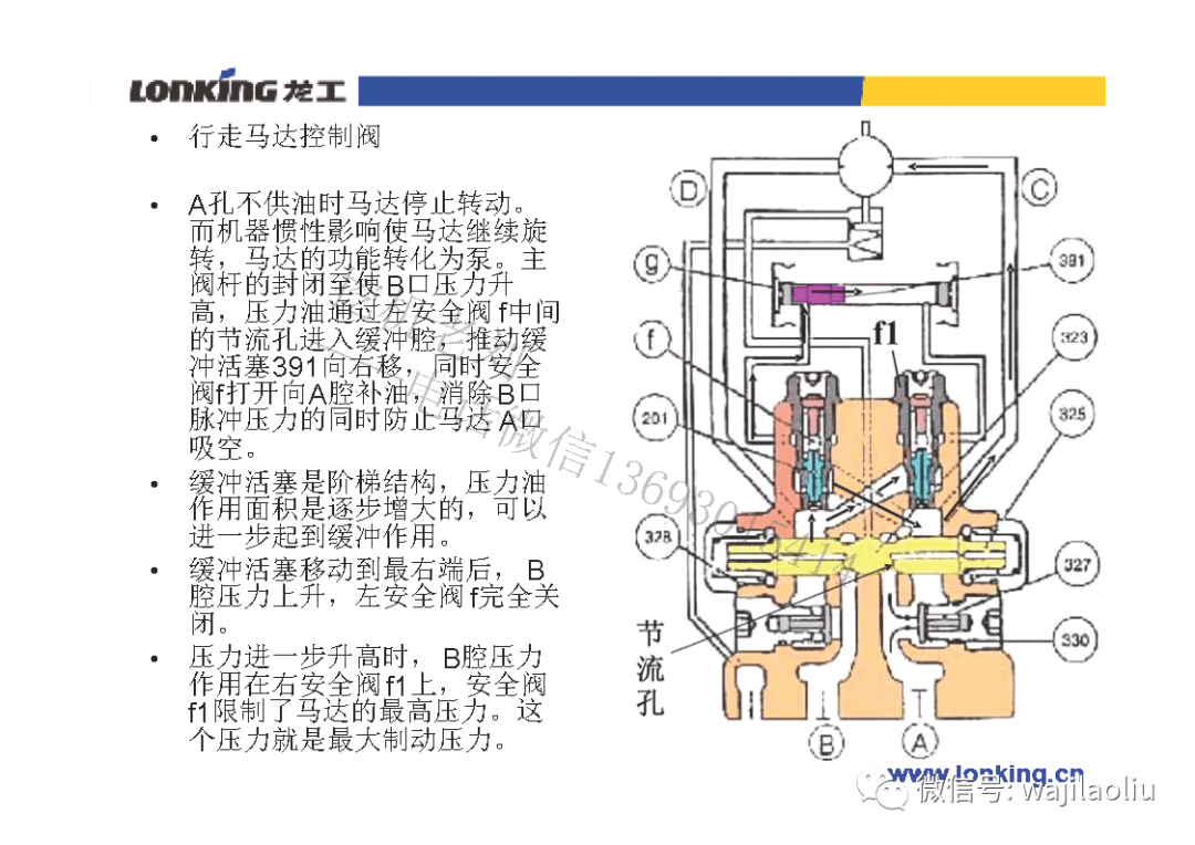 龙工挖机分配阀分解图图片