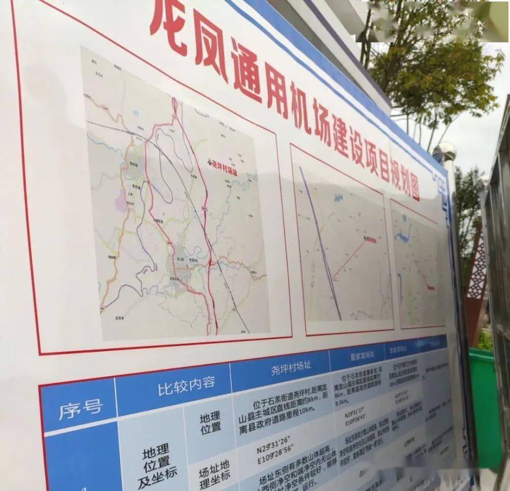 湘西第二座机场要来了,龙凤通用机场建设项目开始选址._龙山县
