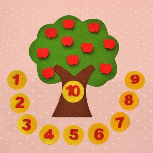 【玩学数学】20款幼儿园数学区角环创设计:数学城堡任你嗨