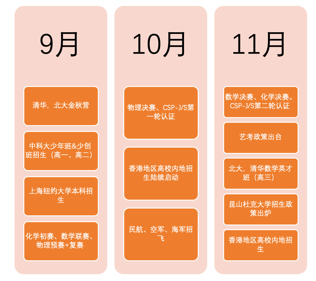 河南綜合素質評價登錄入口_河南省綜合素質平臺_綜合素質評價登錄入口河南省