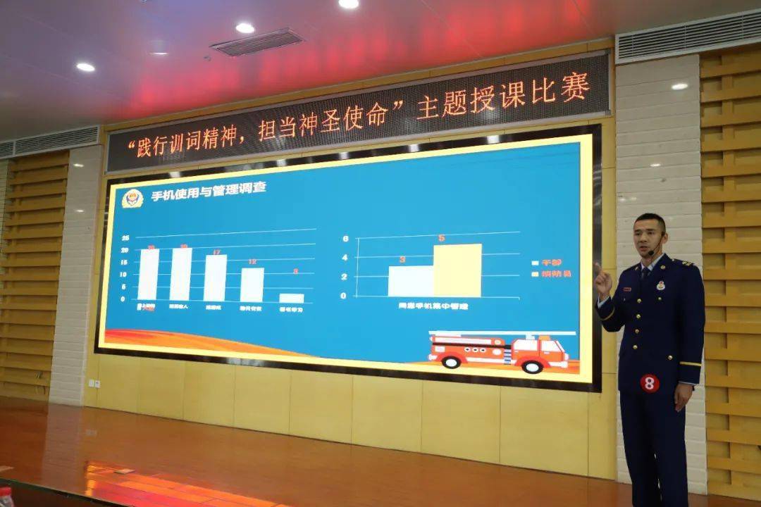 吕震 来自搜狐网