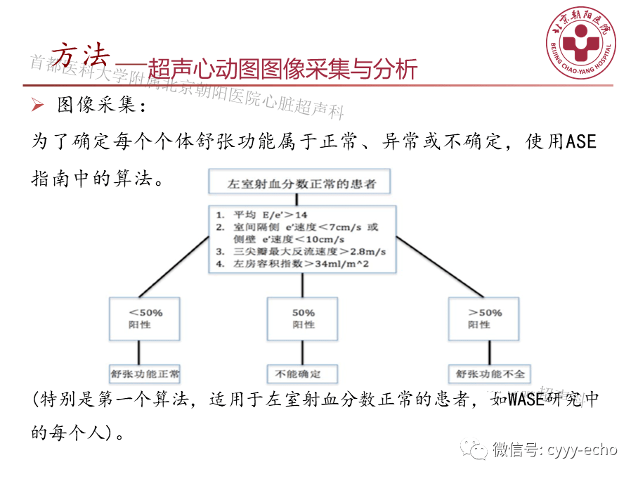 世界超声心动图联合会对健康成年人左室舒张功能正常值的研究结果
