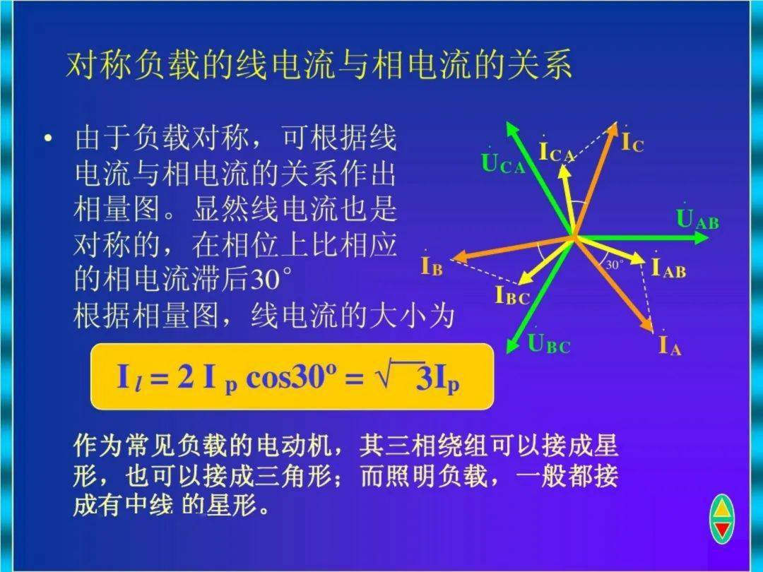 三相電功率如何進行計算