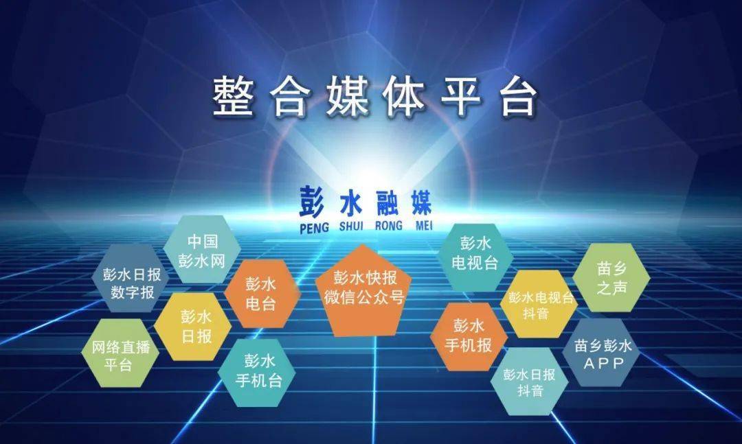 官宣彭水自治县融媒体中心今天正式揭牌了