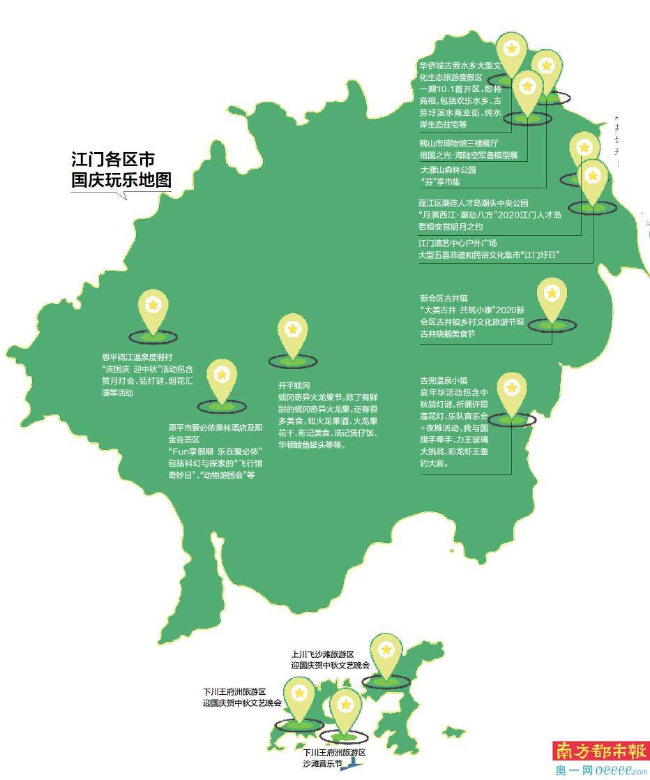 国庆中秋来江门放飞