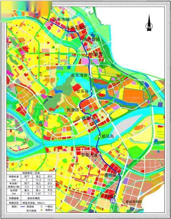 超强7轨交汇大良新城有轨电车曝光片区豪宅汇聚有盘卖5万
