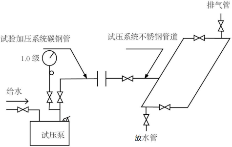 钻孔压水试验示意图图片