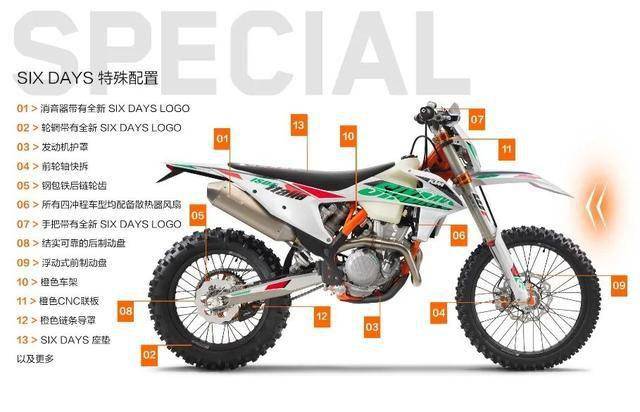 比大野驴更野ktm中国首发21款300350exc六日版