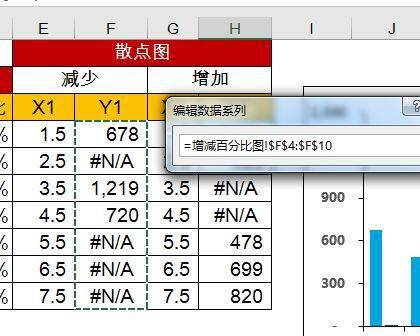 帶上升下降箭頭的圖表你會製作嗎