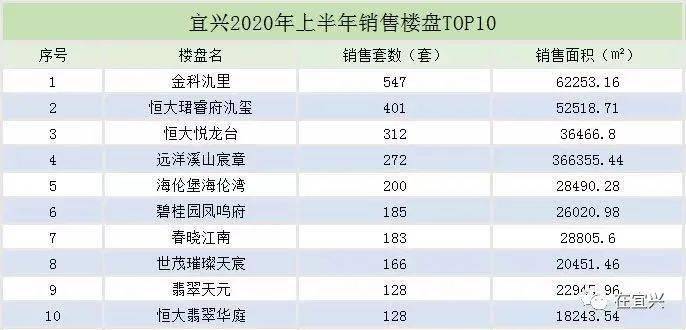 宜兴专业网站优化定制价格 来自搜狐网