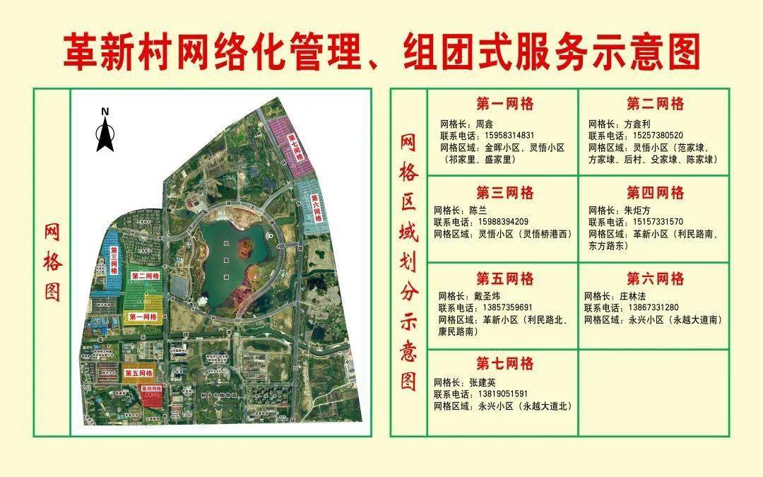 基层组织力提升行动红色微网格绘出基层社会治理新画卷革新村微网格