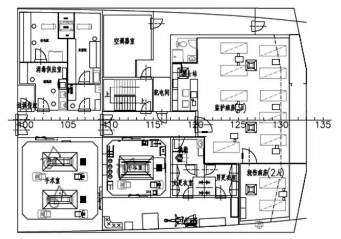 手术室建设发展新思路