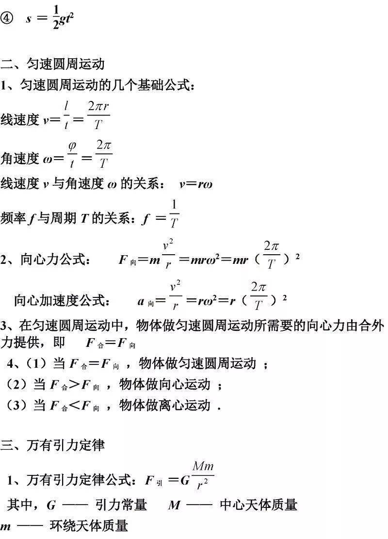 高中物理公式全汇总必修1至选修35提分超有用67可打印