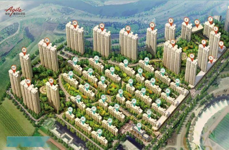 14楼盘新房源入市覆盖沈阳六区
