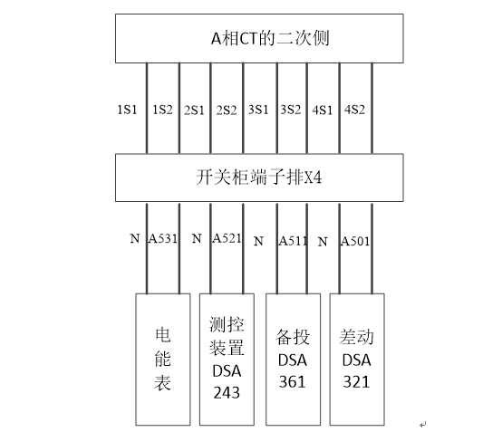 ct的二次接线及更换知识