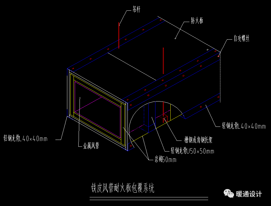 现场图片:①室内明装②车库③穿防火隔墙④穿排烟机房(2)铁皮风管