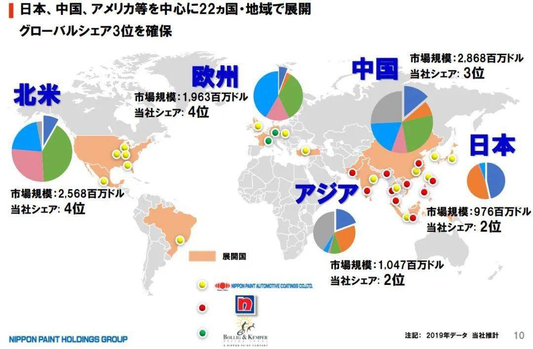 【聚焦】立邦宣布对全球汽车漆业务进行重组,集团ceo将出任新公司董事
