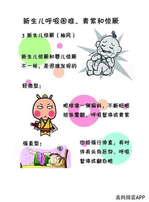 新生儿呼吸困难是什么病症?