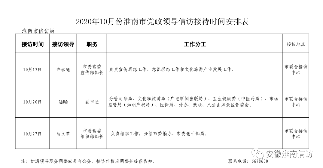 2020年10月份淮南市党政领导信访接待时间安排表10月份淮南市公检法三