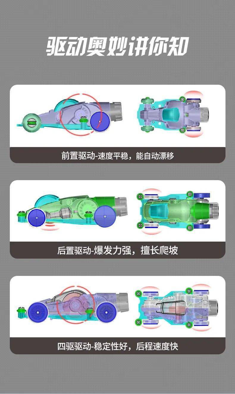 正品奥迪双钻爆冲火箭车玩具暴冲发射惯性轨道汽车儿童男孩玩具车